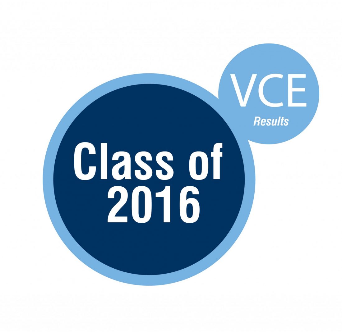 vceresults St Catherine's School