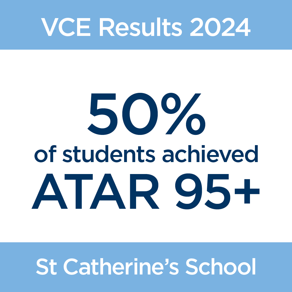 2024_VCE_Results_ATAR+StudyScore_NEW_1 St Catherine's School